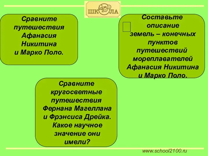 www.school2100.ru Сравните путешествия Афанасия Никитина и Марко Поло. Сравните кругосветные