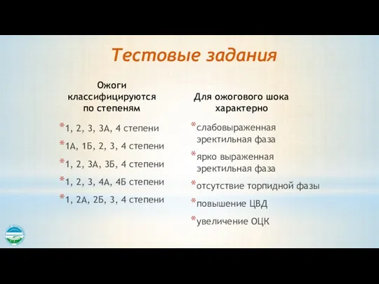 Ожоги классифицируются по степеням 1, 2, 3, 3А, 4 степени