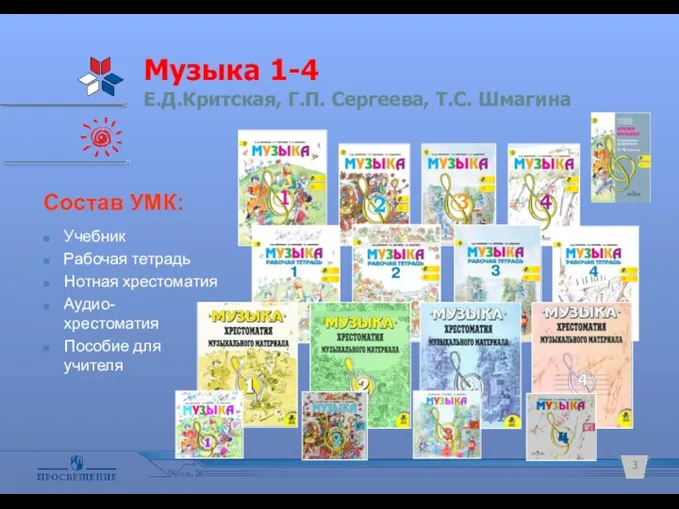 Музыка 1-4 Е.Д.Критская, Г.П. Сергеева, Т.С. Шмагина 3 Состав УМК: