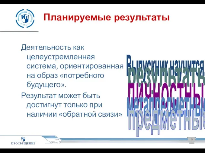 Планируемые результаты Деятельность как целеустремленная система, ориентированная на образ «потребного