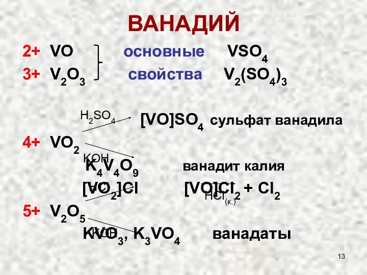 ВАНАДИЙ 2+ VO основные VSO4 3+ V2O3 свойства V2(SO4)3 [VO]SO4