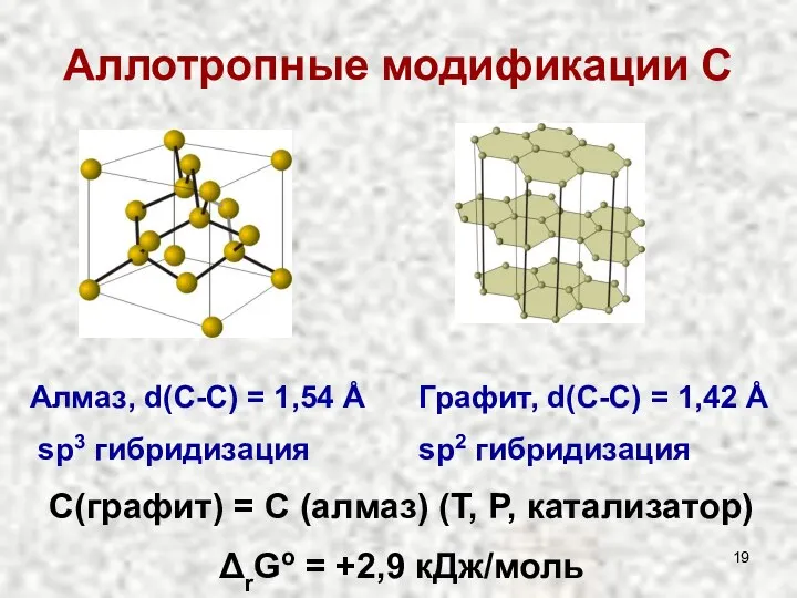 Аллотропные модификации С Алмаз, d(С-С) = 1,54 Å sp3 гибридизация