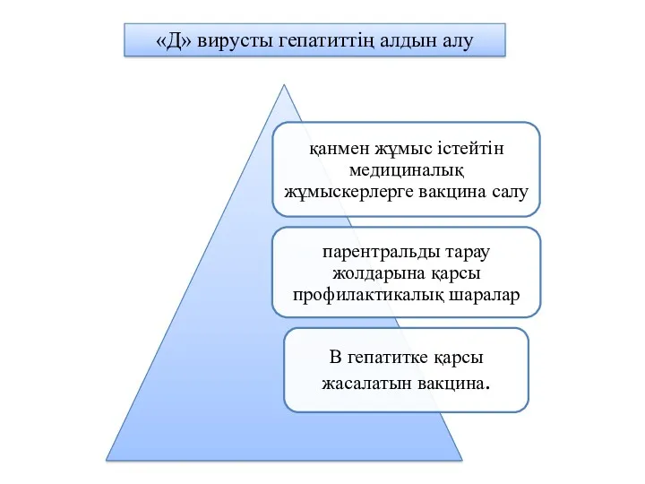 «Д» вирусты гепатиттің алдын алу