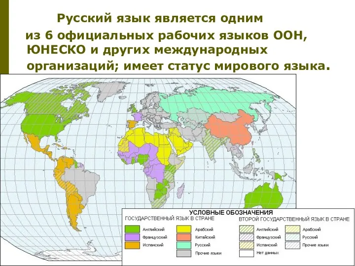 Русский язык является одним из 6 официальных рабочих языков ООН,