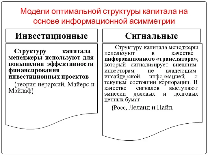 Модели оптимальной структуры капитала на основе информационной асимметрии Структуру капитала