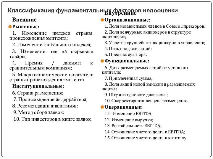 Классификация фундаментальных факторов недооценки Внешние Рыночные: 1. Изменение индекса страны