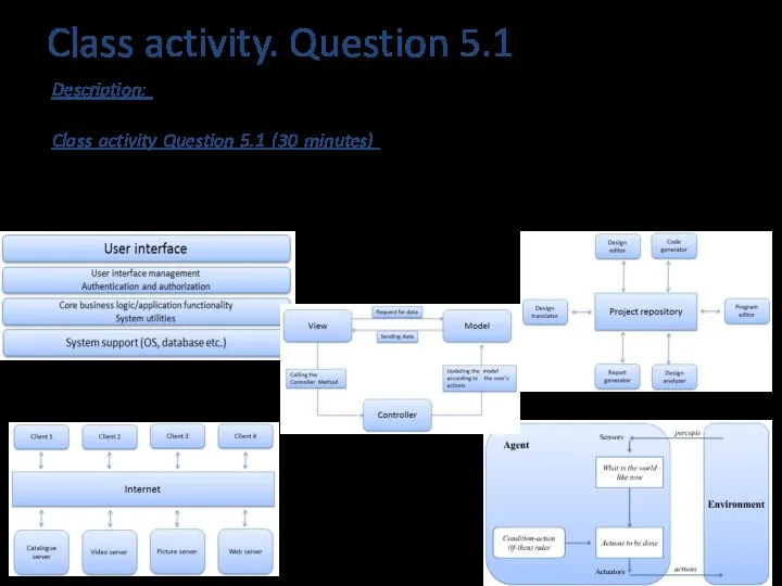 Class activity. Question 5.1 Description: Please read carefully the description