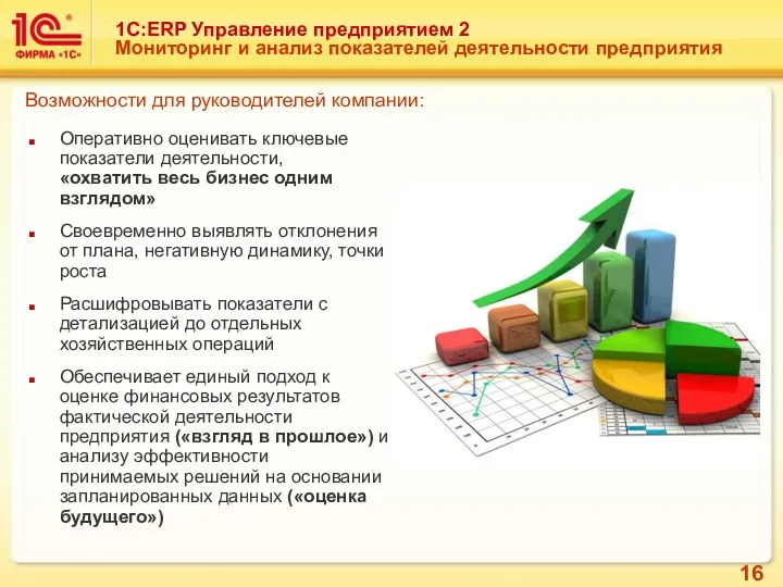 1С:ERP Управление предприятием 2 Мониторинг и анализ показателей деятельности предприятия