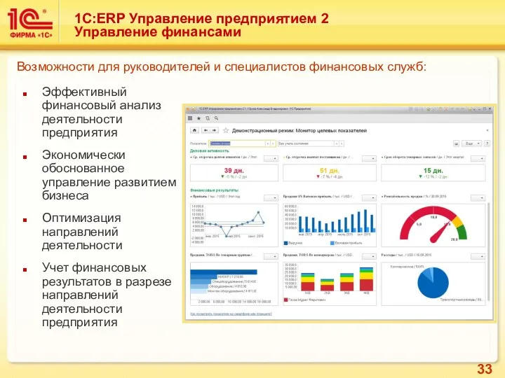 1С:ERP Управление предприятием 2 Управление финансами Возможности для руководителей и