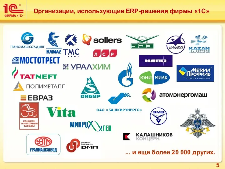 Организации, использующие ERP-решения фирмы «1С» ... и еще более 20 000 других.