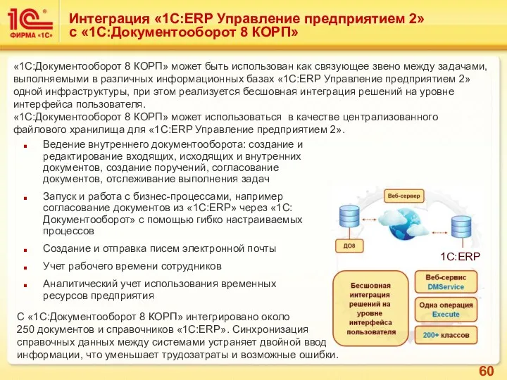 Ведение внутреннего документооборота: создание и редактирование входящих, исходящих и внутренних