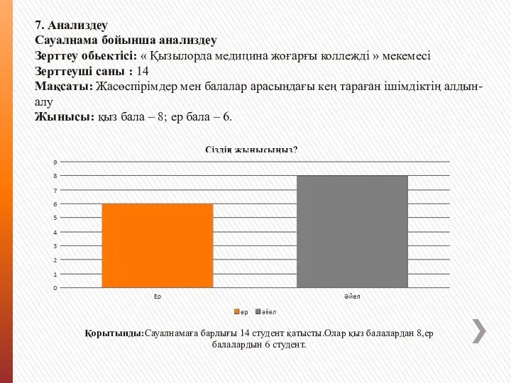 7. Анализдеу Сауалнама бойынша анализдеу Зерттеу обьектісі: « Қызылорда медицина