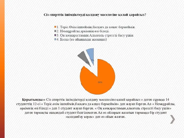 Қорытынды:« Сіз спирттік ішімдіктерді қолдану мәселесіне қалай қарайсыз » деген