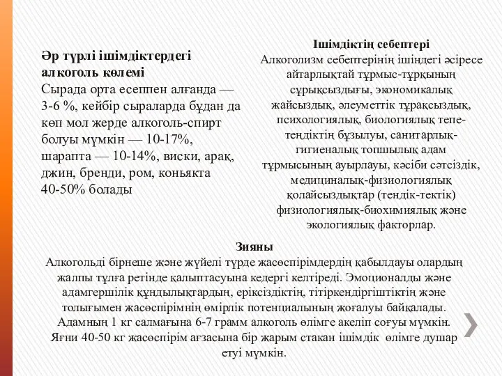 Әр түрлі ішімдіктердегі алкоголь көлемі Сырада орта есеппен алғанда —