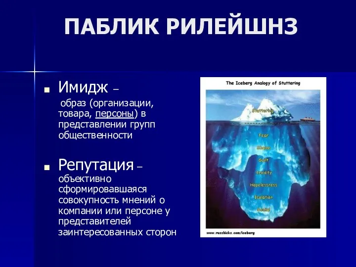 ПАБЛИК РИЛЕЙШНЗ Имидж – образ (организации, товара, персоны) в представлении групп общественности Репутация