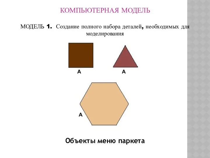 КОМПЬЮТЕРНАЯ МОДЕЛЬ МОДЕЛЬ 1. Создание полного набора деталей, необходимых для