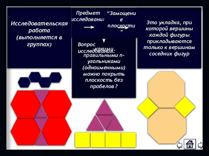 какими правильными n-угольниками (одноименными) можно покрыть плоскость без пробелов ?