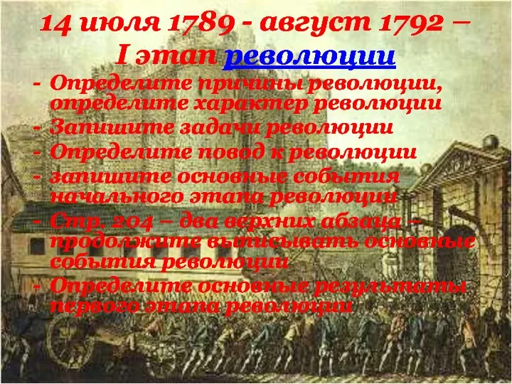 14 июля 1789 - август 1792 – I этап революции