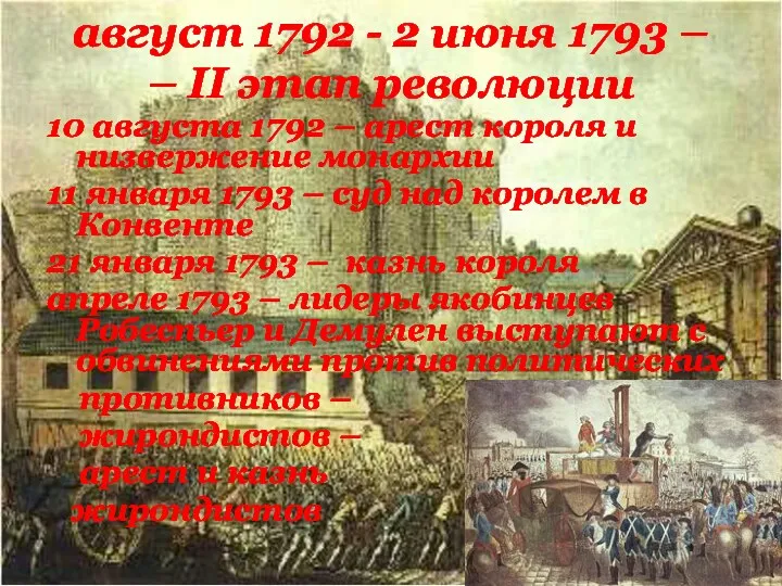 10 августа 1792 – арест короля и низвержение монархии 11