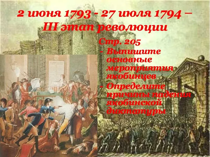 2 июня 1793 - 27 июля 1794 – III этап