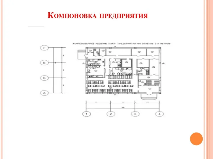 Компоновка предприятия