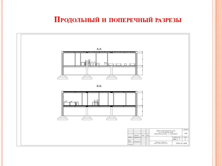 Продольный и поперечный разрезы