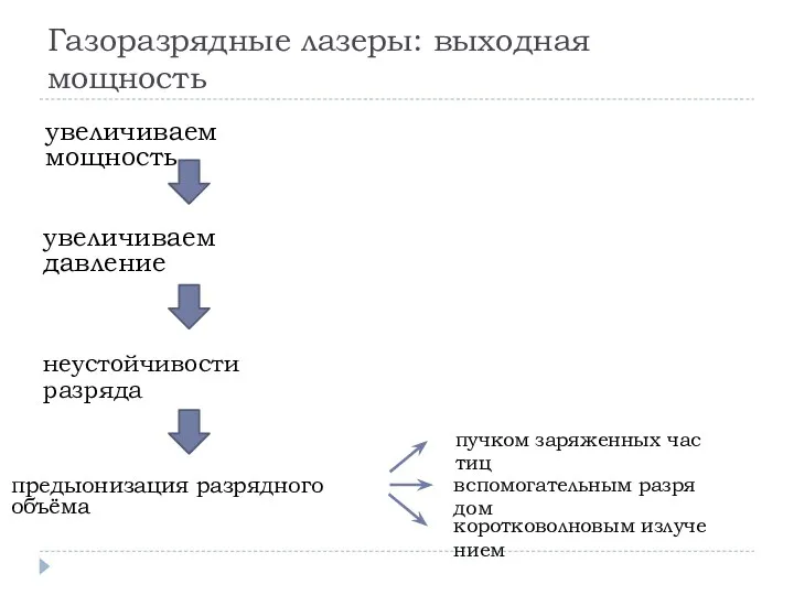 Газоразрядные лазеры: выходная мощность увеличиваем мощность увеличиваем давление неустойчивости разряда