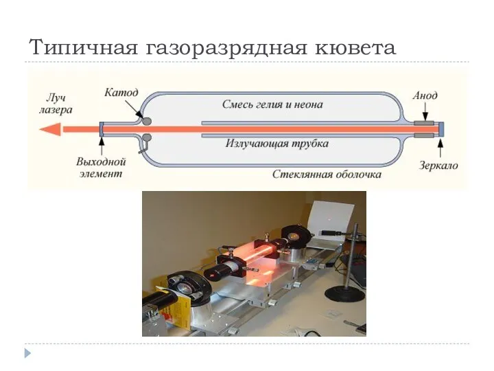 Типичная газоразрядная кювета