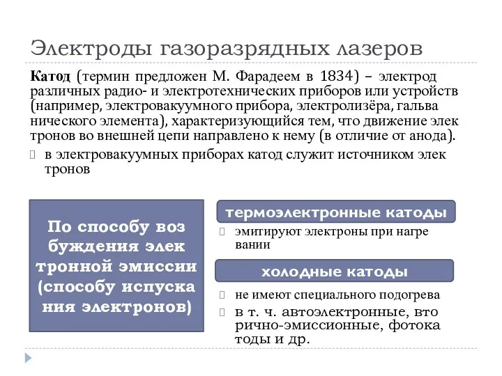 Электроды газоразрядных лазеров Катод (тер­мин пред­ло­жен М. Фа­ра­де­ем в 1834)