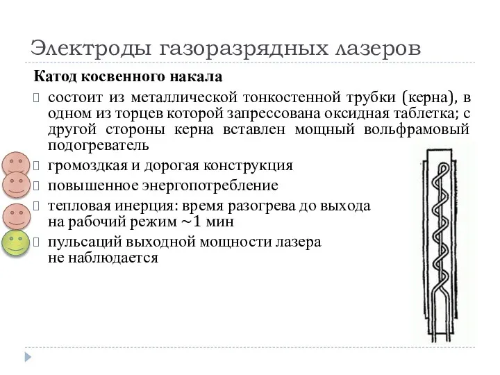 Электроды газоразрядных лазеров Катод косвенного накала состоит из металлической тонкостенной