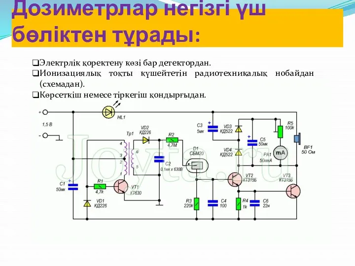 Дозиметрлар негізгі үш бөліктен тұрады: Электрлік қоректену көзі бар детектордан.