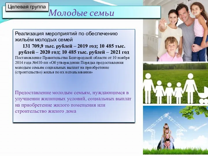 Молодые семьи Реализация мероприятий по обеспечению жильём молодых семей 131 709,9 тыс. рублей