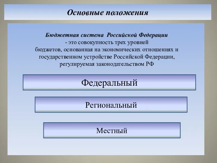 Основные положения Бюджетная система Российской Федерации - это совокупность трех