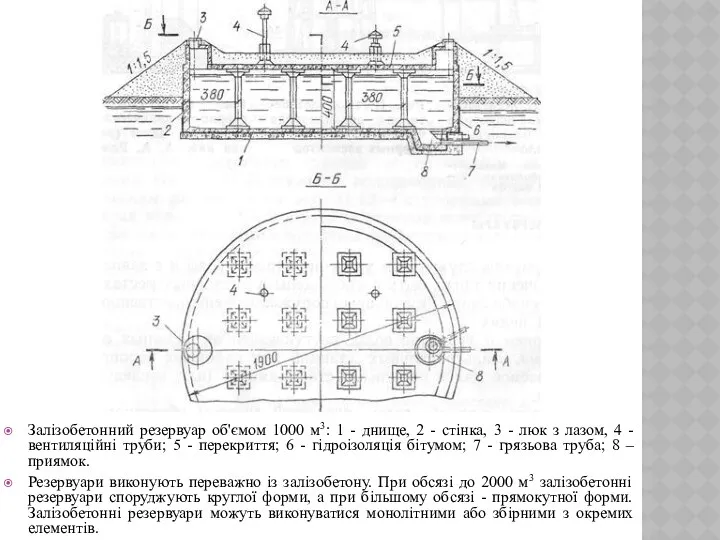 Залізобетонний резервуар об'ємом 1000 м3: 1 - днище, 2 -