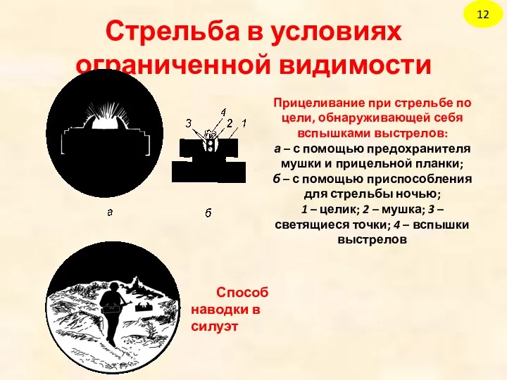 Стрельба в условиях ограниченной видимости Прицеливание при стрельбе по цели,