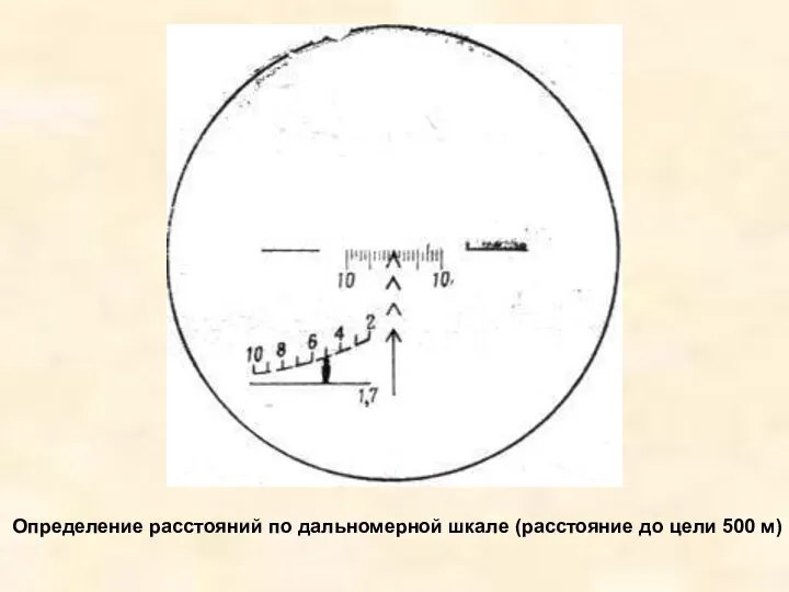 Определение расстояний по дальномерной шкале (расстояние до цели 500 м)