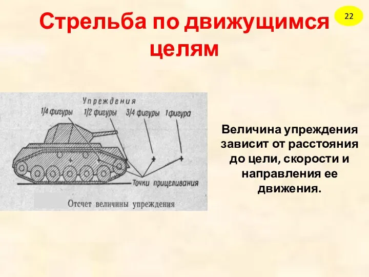 Стрельба по движущимся целям Величина упреждения зависит от расстояния до