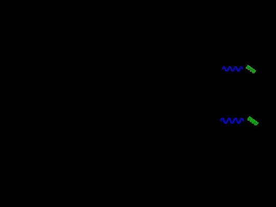 Theoretical particle physics attempts to develop the models, theoretical framework,