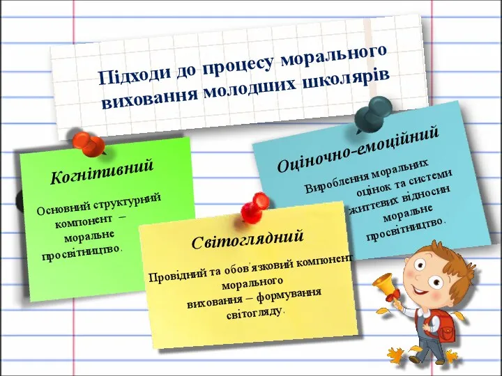 Підходи до процесу морального виховання молодших школярів Когнітивний Світоглядний Оціночно-емоційний