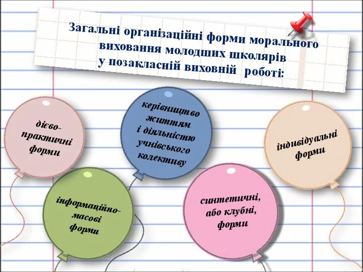 керівництво життям і діяльністю учнівського колективу Загальні організаційні форми морального