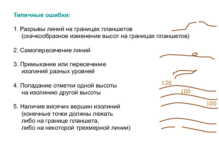 Типичные ошибки: 1. Разрывы линий на границах планшетов (скачкообразное изменение