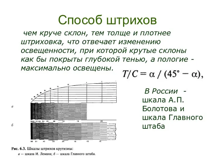 Способ штрихов чем круче склон, тем толще и плотнее штриховка,