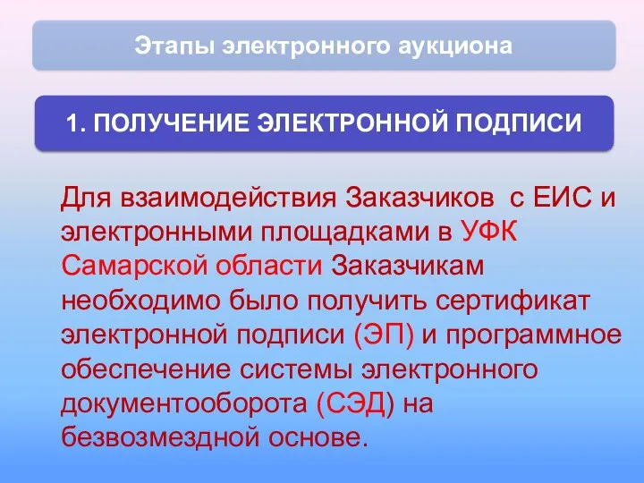 Для взаимодействия Заказчиков с ЕИС и электронными площадками в УФК