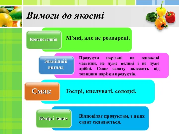 Вимоги до якості М'які, але не розварені. Консистенція Зовнішній вигляд