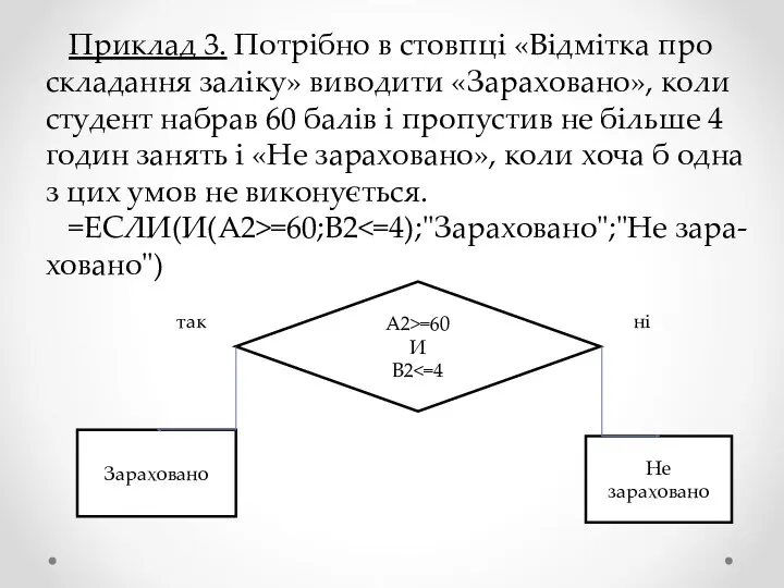 Приклад 3. Потрібно в стовпці «Відмітка про складання заліку» виводити «Зараховано», коли студент