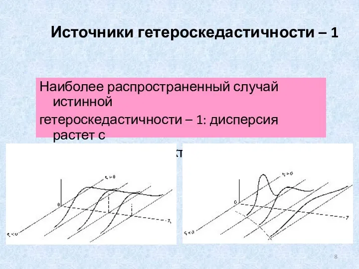 Источники гетероскедастичности – 1 Наиболее распространенный случай истинной гетероскедастичности –