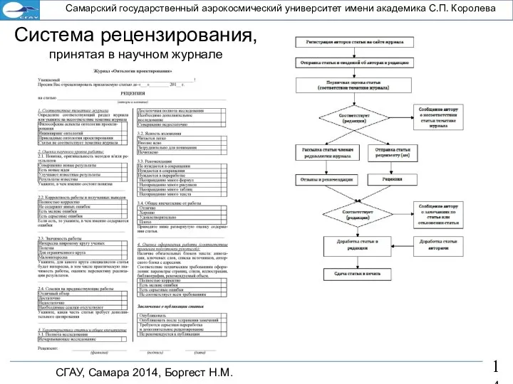 СГАУ, Самара 2014, Боргест Н.М. Самарский государственный аэрокосмический университет имени