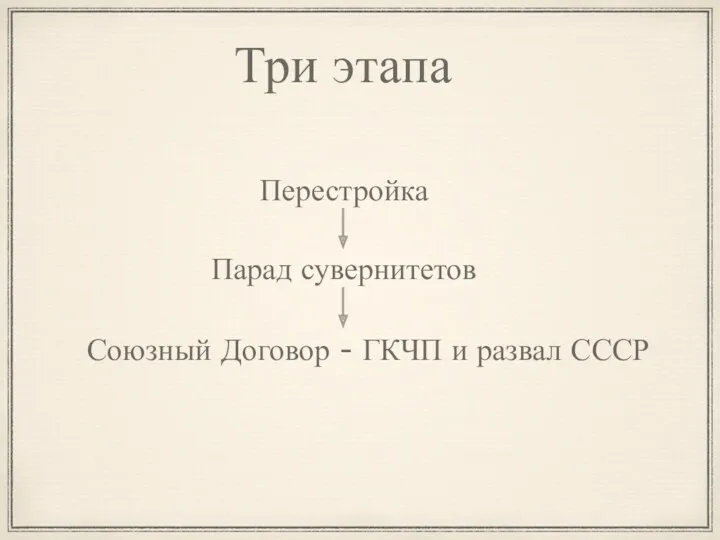 Три этапа Перестройка Парад сувернитетов Союзный Договор - ГКЧП и развал СССР