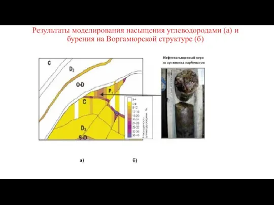 Результаты моделирования насыщения углеводородами (а) и бурения на Воргамюрской структуре (б)