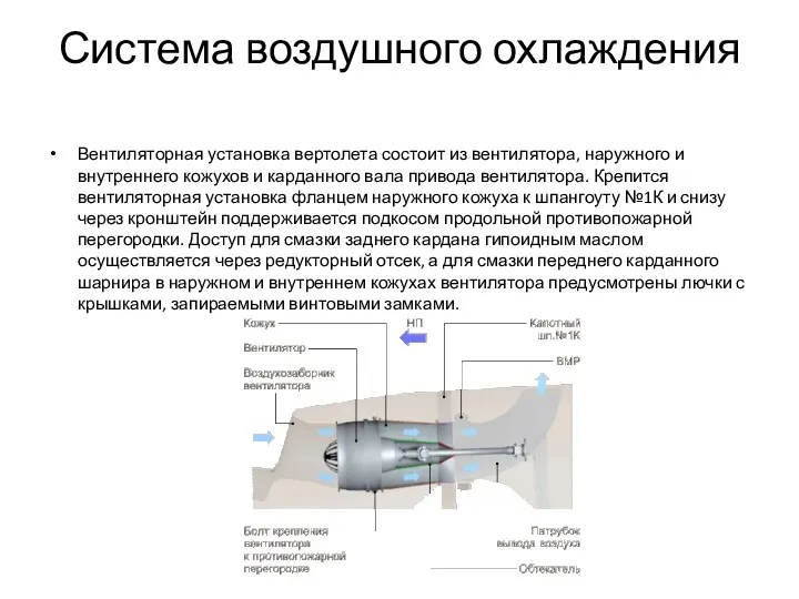 Система воздушного охлаждения Вентиляторная установка вертолета состоит из вентилятора, наружного